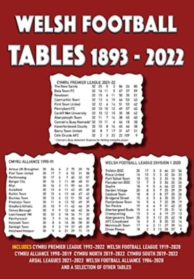 Welsh Football Tables 1893-2022 Robinson Michael