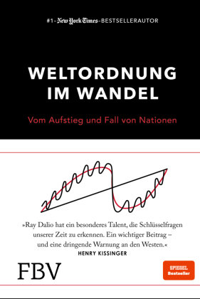 Weltordnung im Wandel FinanzBuch Verlag