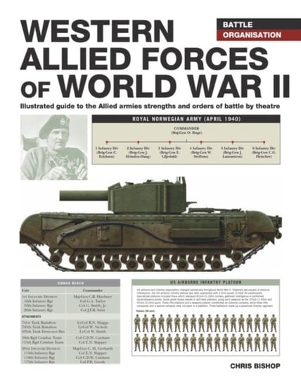 Western Allied Forces of WWII Michael E Haskew