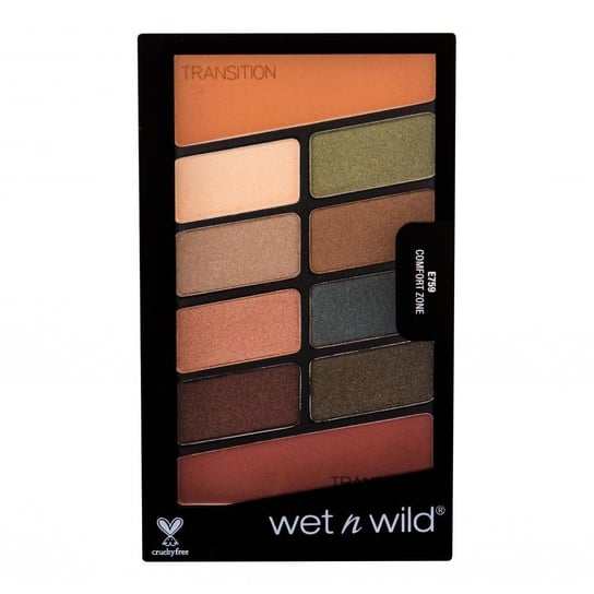 Wet n Wild, Color Icon Eye Shadow Palette, paletka cieni do powiek Comfort Zone, 8,5 g Wet n Wild