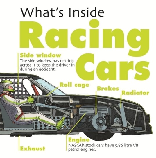 Whats Inside?: Racing Cars West David