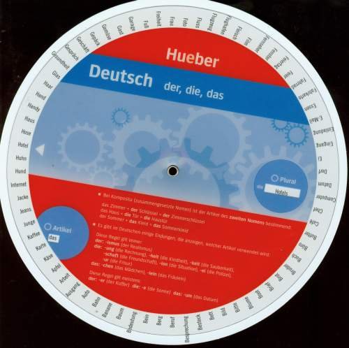 Wheel Deutsch Der Die Das Opracowanie zbiorowe