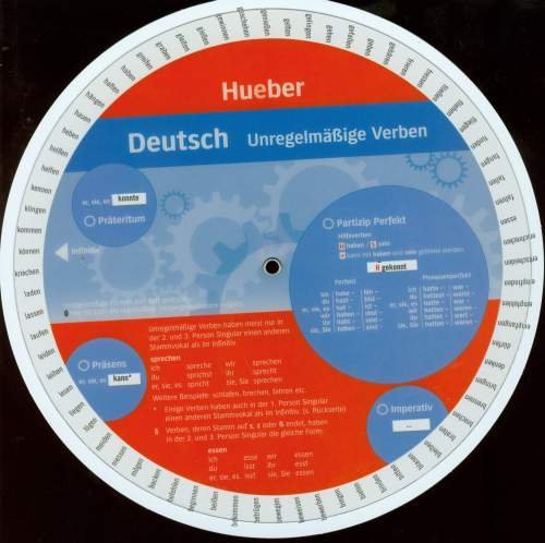 Wheel Deutsch Unregelmaessige Verben Opracowanie zbiorowe