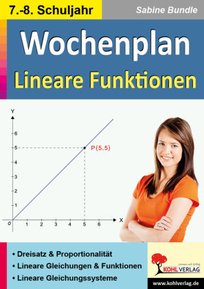 Wochenplan Lineare Funktionen / Klasse 7-8 KOHL VERLAG Der Verlag mit dem Baum