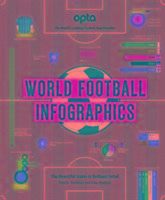 World Football Infographics Besley Adrian