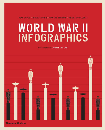 World War 2. Infographics Lopez Jean, Bernard Vincent