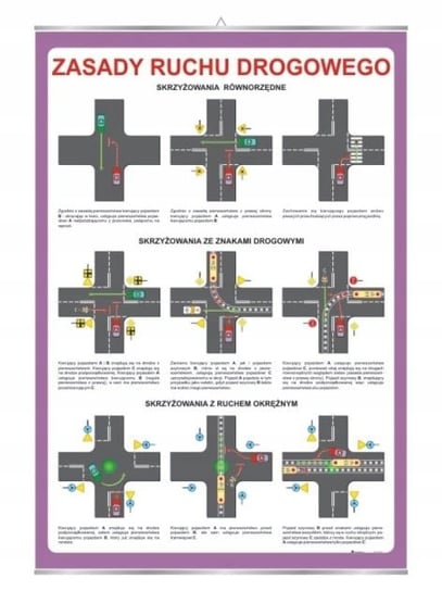 Zasady ruchu drogowego plansza plakat VISUAL System