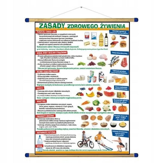 Zasady zdrowego żywienia plansza plakat VISUAL System