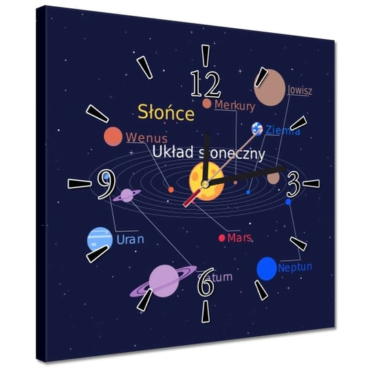 Zegar 30x30cm Układ słoneczny po polsku ZeSmakiem