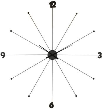 Zegar ścienny Like Umbrella Czarny, średnica 1m (61805) Kare Design