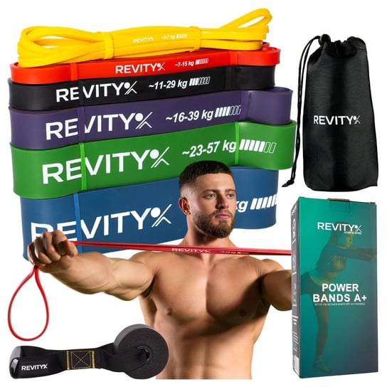 ZESTAW 6 GUM DO ĆWICZEŃ REVITY TAŚMY GUMY POWER BANDS OD 3 DO 79 KG REVITY