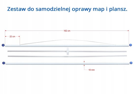 ZESTAW DO SAMODZIELNEJ OPRAWY PLANSZ / MAP 162 cm PHU Lewandowski