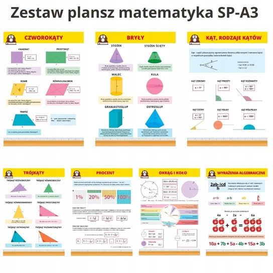Zestaw plansz matematyka A3 SP plansze dydaktyczne PHU Lewandowski