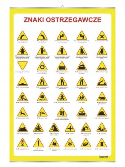 Znaki ostrzegawcze ruch drogowy plansza plakat VISUAL System