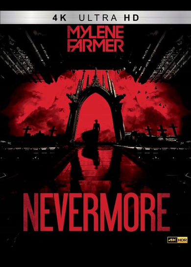 Nevermore Various Artists