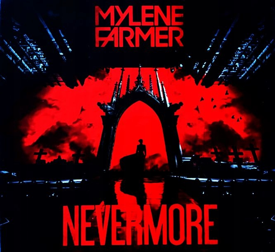 Nevermore Various Artists