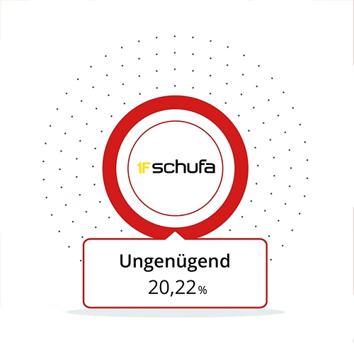 SCHUFA Minute, 1 Tasche