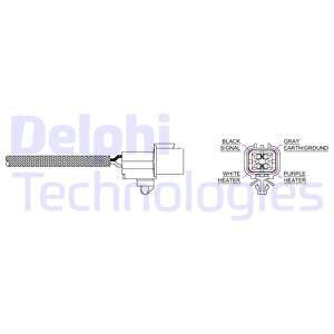 Sonda lambda DELPHI ES20214 Delphi