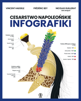 Zapowiedzi