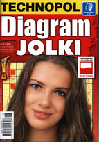 Diagram Jolki Agencja Wydawnicza Technopol