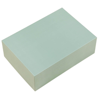HOMLA Pudełko zestawowe Set Box zielone 898803