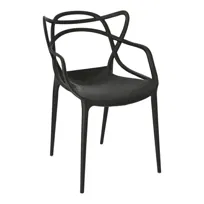 Krzesło D2 DESIGN Lexi, czarne, 40x52x82 cm