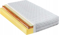 Materac 140x200 lateks kokos przewiewny H2 H4 antyalergiczny na plecy