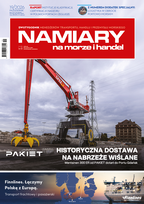 Nowości