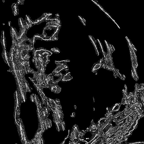 Answer All My Prayers Peekaboo, Nitepunk, LYNY, SAYAK DAS, Nick Smith