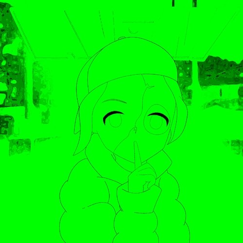 Aveni Jay OC