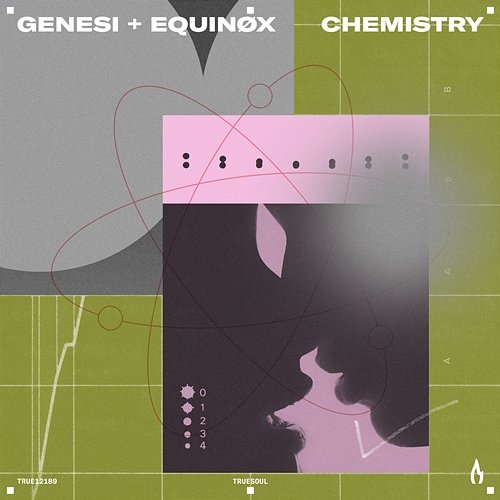 Chemistry GENESI, Equinøx