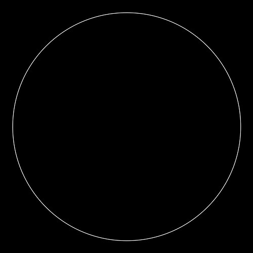 Circles CHAILD