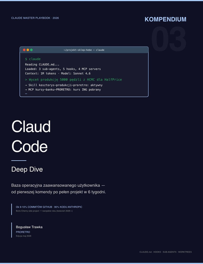 Claude Code. Deep Dive Trawka Bogusław