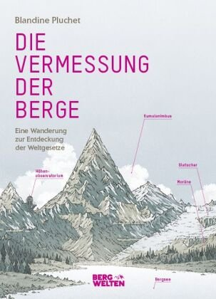 Die Vermessung der Berge BERGWELTEN