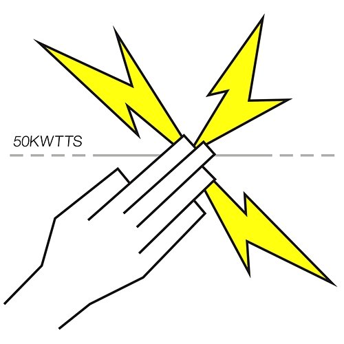 Electronicity Lewis OfMan