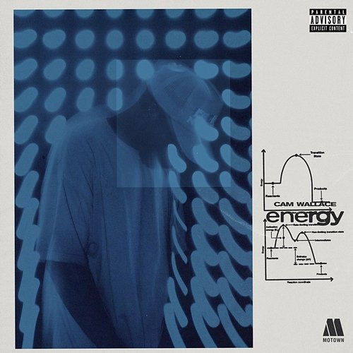 ENERGY! Cam Wallace