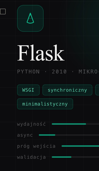 Flask.Python. Wprowadzenie - ebook PDF Błoński Bruno