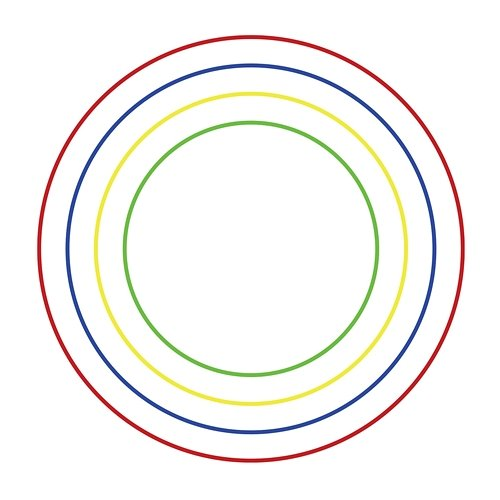 Four Bloc Party