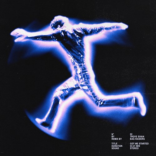 Got Me Started Troye Sivan, Bag Raiders