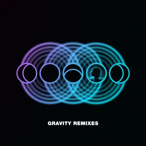 Gravity Nocturnal Sunshine, Maya Jane Coles, RY X