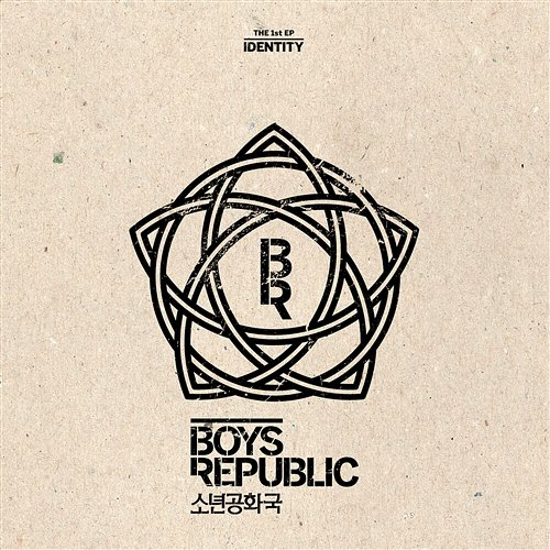 Identity Boys Republic