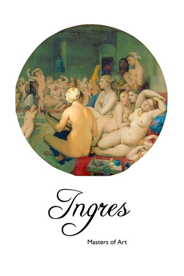 INGRES Anonymous