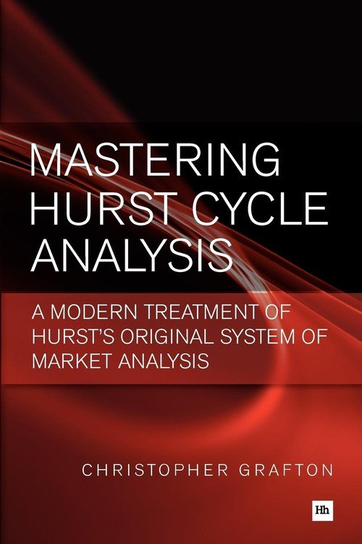 Mastering Hurst Cycle Analysis Grafton Christopher