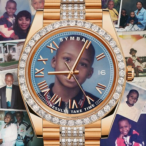 Never Change Symba feat. Roddy Ricch