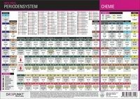 Periodensystem der Elemente Schulze Michael