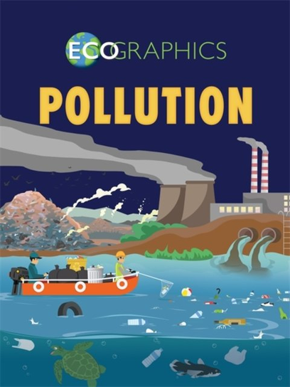 Pollution Izzi Howell