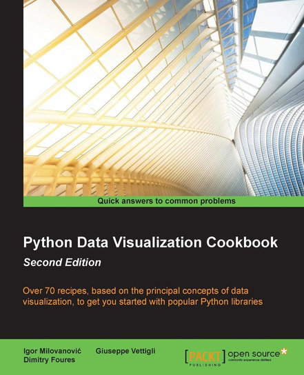 Python Data Visualization Cookbook - ebook epub Opracowanie zbiorowe