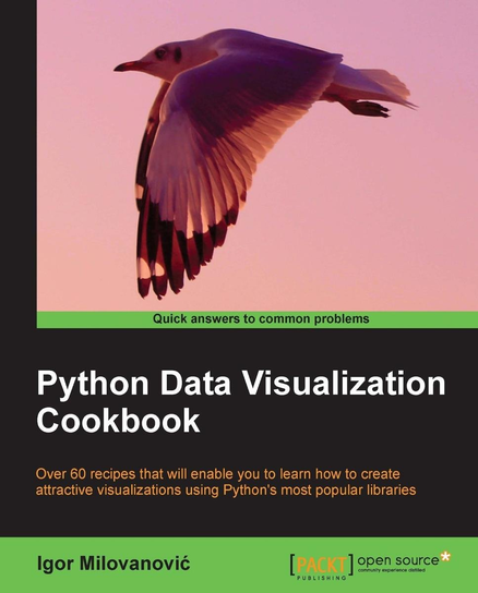 Python Data Visualization Cookbook - ebook epub Igor Milovanovic