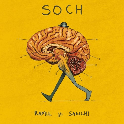 Soch Ramil Ganjoo feat. Sanchi