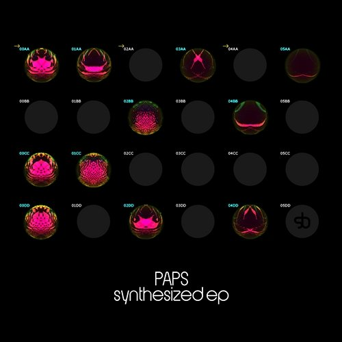 Synthesized Paps